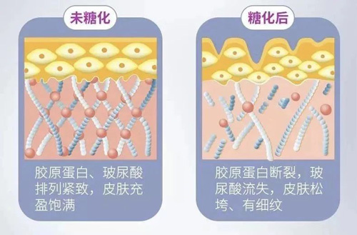 面霜测评普遍感肌保湿不如宝宝能力款成霜人敏润肤